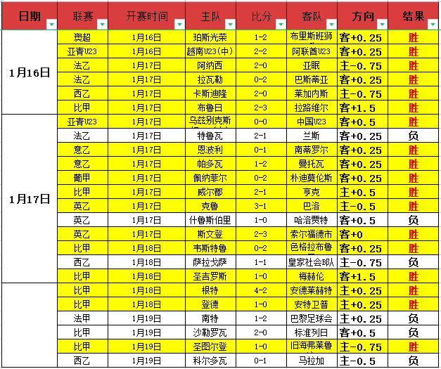 欧冠盛宴,必看总进球,数预测大揭,Pg电子,PG,game,Pg电子注册网址,Pg电子app,Pg电子官网,Pg电子网站,Pg电子下载