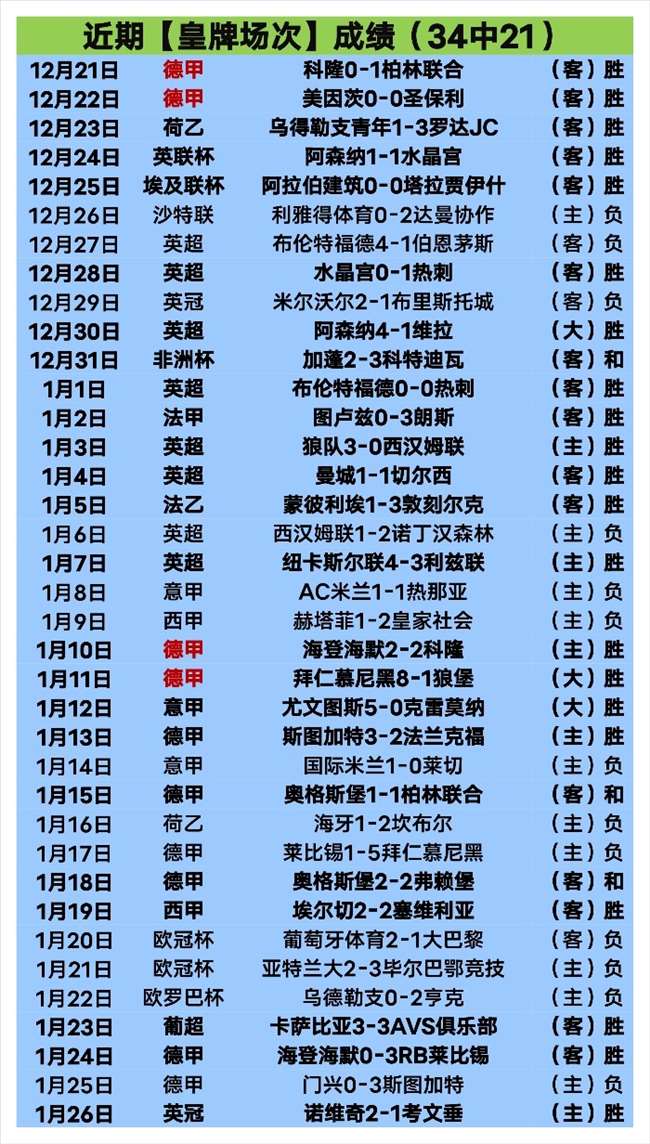 怀森,为西班牙出,战倍感荣耀,Pg电子,PG,game,Pg电子注册网址,Pg电子app,Pg电子官网,Pg电子网站,Pg电子下载