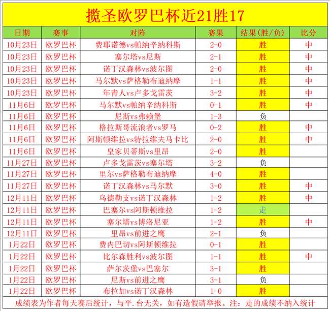 法甲焦点战,特拉奥雷单,刀直入,Pg电子,PG,game,Pg电子注册网址,Pg电子app,Pg电子官网,Pg电子网站,Pg电子下载