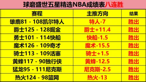 巴薩美國行盛况空前：逾19万球迷见证，29位巨星同台竞技